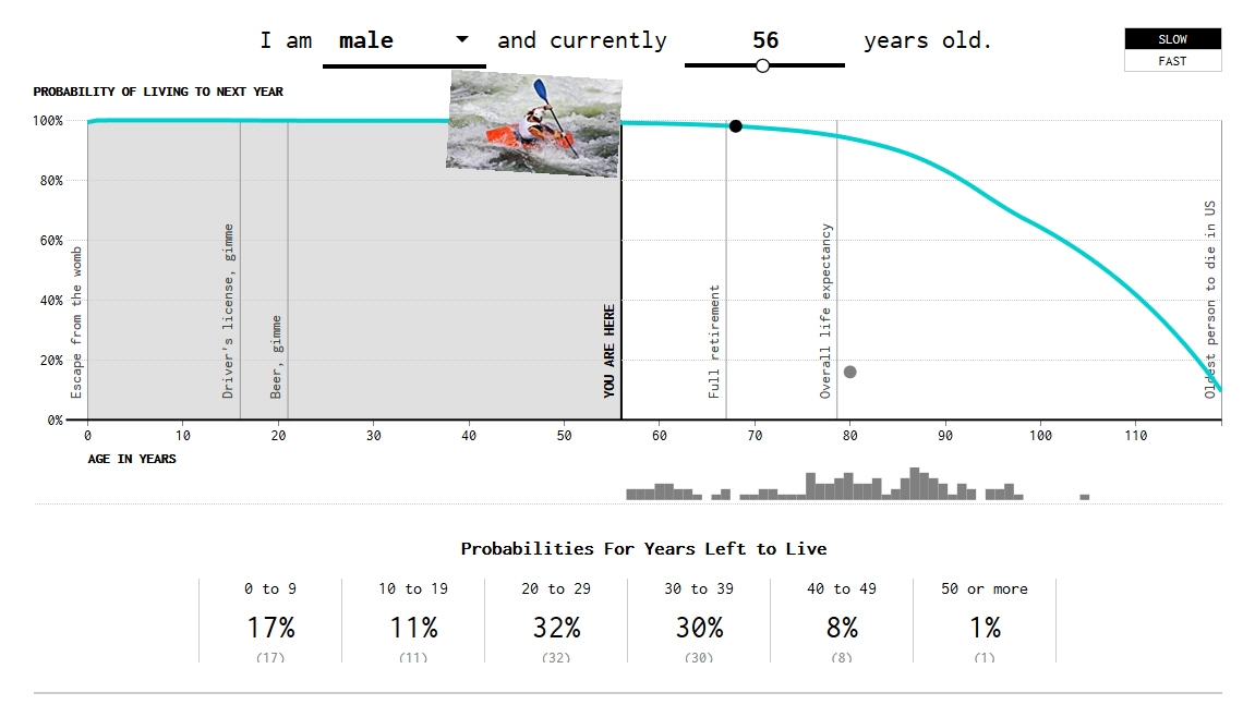 Waterfallwkayak